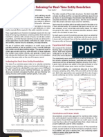 Cikm 2009 Poster