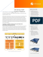 Infinera Groove (GX) Series G30 Network Disaggregation Platform