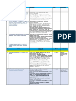 HUMCII Grupo 241 Organización de Seminarios 2021-2