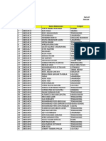 Data Mahasiswa