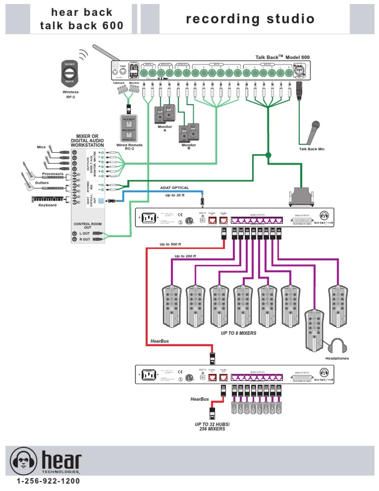 Hear Back Setup Diagram | PDF | Acoustics | Signal Processing