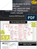 05 Roadshow-Pengurusan Risiko Projek (SPKKP)