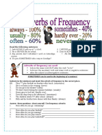 Frequency Adverbs