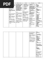 Drug Study - Ketoprofen