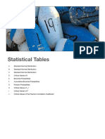 STAT Tables