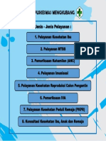 Jenis Pelayanan