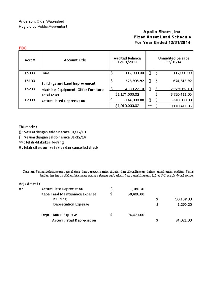 Lead Schedule Fixed Asset | PDF | Depreciation | Corporate Jargon