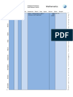 Mathematics: Unit Planner: Unit 6