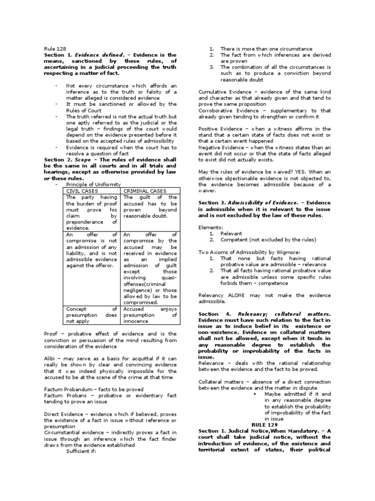 Evidence Summary Notes Pdf Evidence Evidence Law