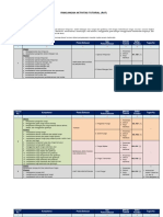 Rancangan Aktivitas Tutorial (Rat)