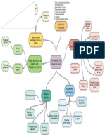 Diagrama Modificado