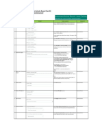 Guideline - Assessment Activity Record-Asset Training Ver.01