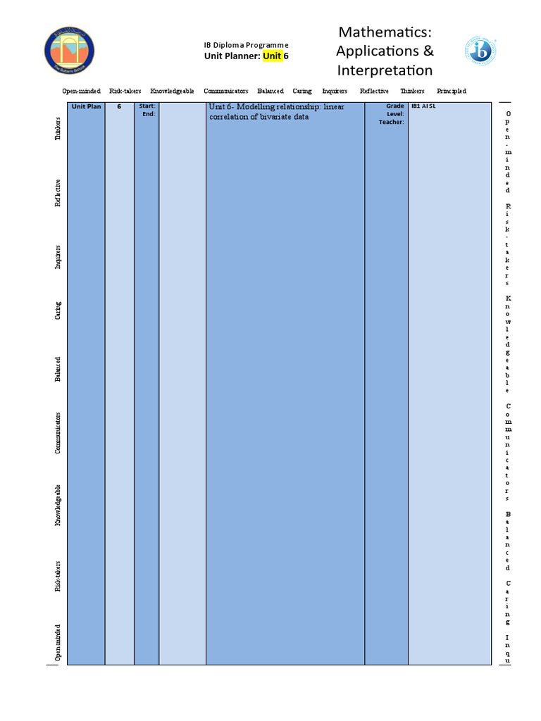 IB Math Unit 6: Linear Correlation | PDF | Educational Assessment ...