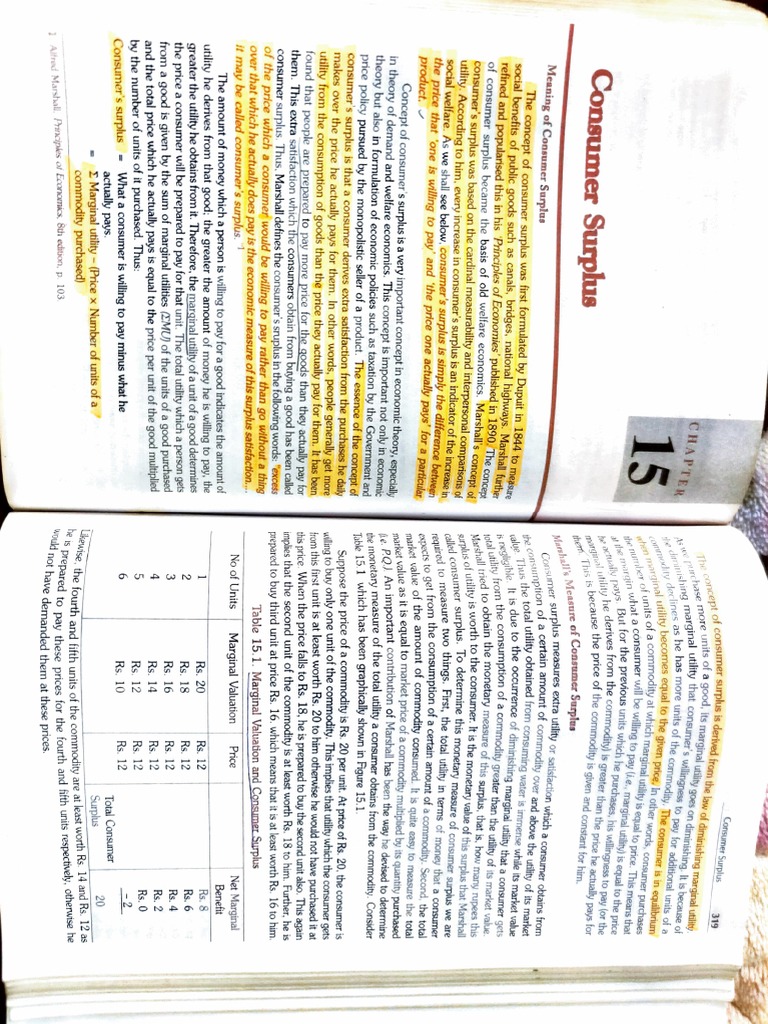 TR Jain PDF Economic Surplus Microeconomics