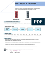 Alteration of Paint-Peeling of Coil Spring Coil Spring Load Deflection Diagrams