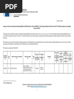 2006 - 42 Machinery - Summary List of Harmonised Standards - Generated On 3.3.2021