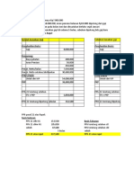 Kasus PPH 21 - Rapel