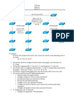 VTP Lab