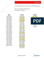 Supported Graphics Cards SOLIDWORKS