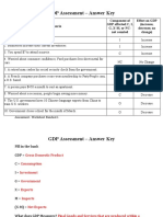 GDP Assessment - Answer Key