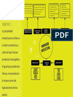 Mapa Conceptual Andres Gamboa