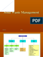 Solid Waste Management: A Guide to Integrated SWM