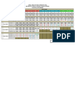 Jadwal PTS Ganjil 20-21