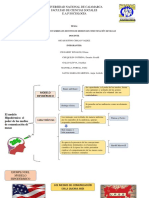 Modelos Teóricos