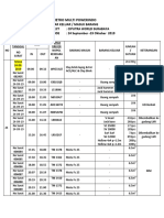 DAFTAR MASUK KELUAR BARANG