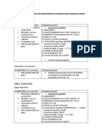 Especificaciones Técnicas de Requerimiento de Suministros para Ensayos en Planta V1