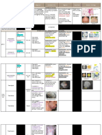 Medical Mycologi