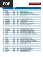 Download NCLEX_Educational_Program_Codes by Gerald Roque SN50194285 doc pdf