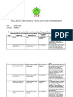 Aninda Pratiwi - 2018002031 - Final Exam Principles of Translating and Interpreting