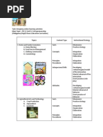 Download Designing Learning Activities for Online Learning by filipiniana SN50194821 doc pdf