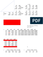 Ε = 19 25% 50% 75% 100% Pz 75.2 85.63 97.21 109.37 Dotangp 2.49 3.01 3.64 4.34 Ηi 0.4753 0.4693 0.454 0.4377