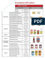 Lista productos APC margarinas