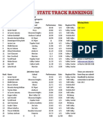 5A Boys Track Rankings: April 7, 2021