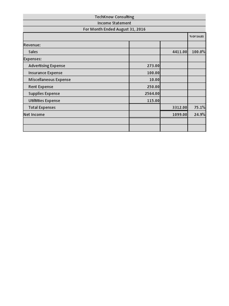 Chapter 7 WorkingPapers 7C83519632F0C | PDF | Debits And Credits ...