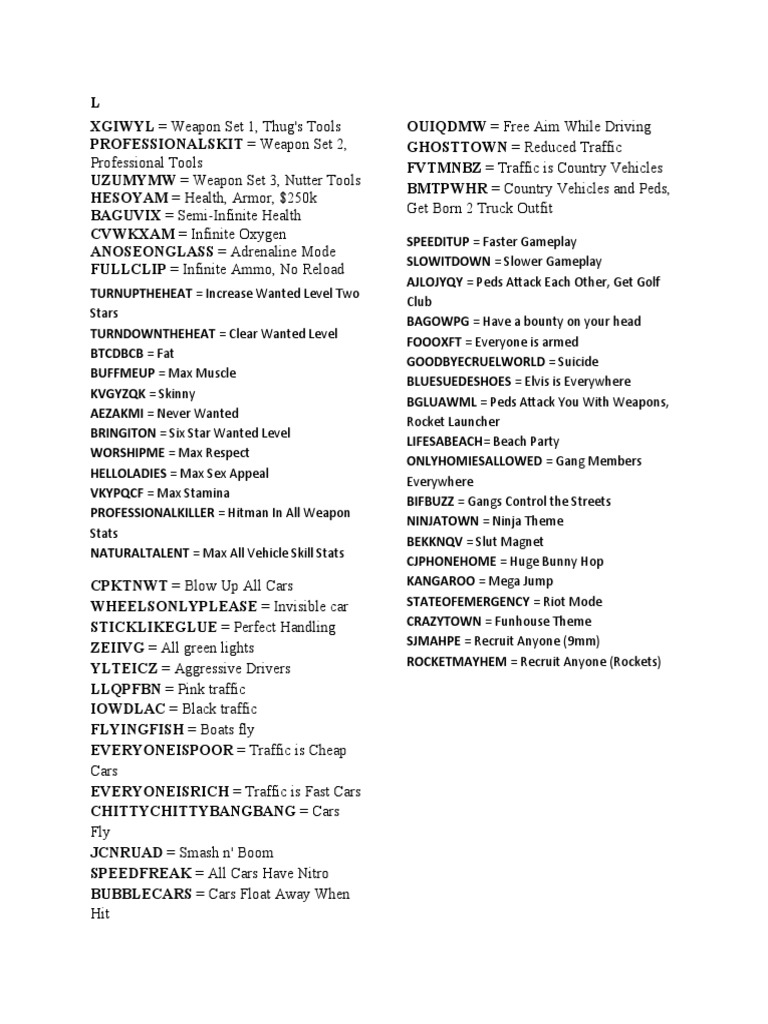 Gta San Andreas Cheat | PDF