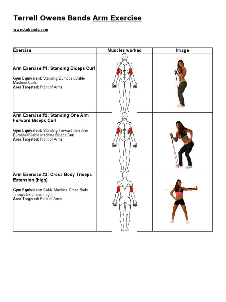 Terrell Owens Bands Arm Exercise PDF Arm Limbs (Anatomy)