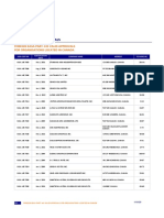 Organisation Approvals: Foreign Easa Part-145 Valid Approvals For Organisations Located in Canada