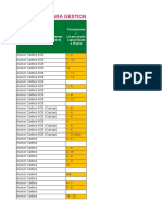 2021-01-20 Directorio para Gestión de Cartera - Envío