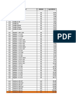 Steel profiles and weights per unit