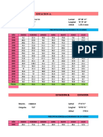 Qmax diagrama unitario