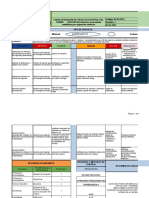 Caracterizacion Proceso Administración Documental