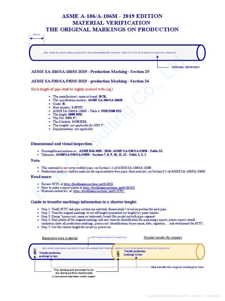 Co ., LT D.: ASME A-106/A-106M - 2019 EDITION Material Verification The ...