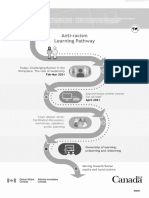 Government of Canada Anti-Racism Training Documents