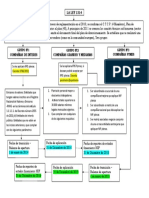 Actividad Grupos Niif