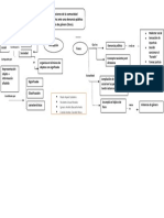 Mapa Taller de Investigacion SECCION 1