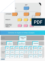 Ejemplo Estructura de Desglose de Trabajo